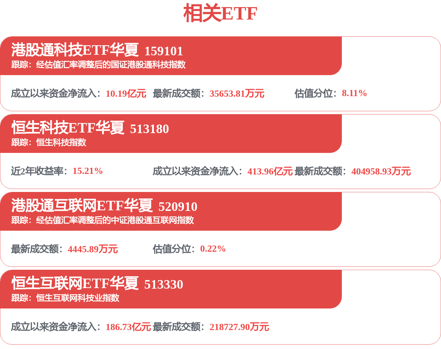 豆包推出专业版套餐价格，AI应用商业化加速！恒生互联网ETF华夏（513330）AI应用含量高达95%