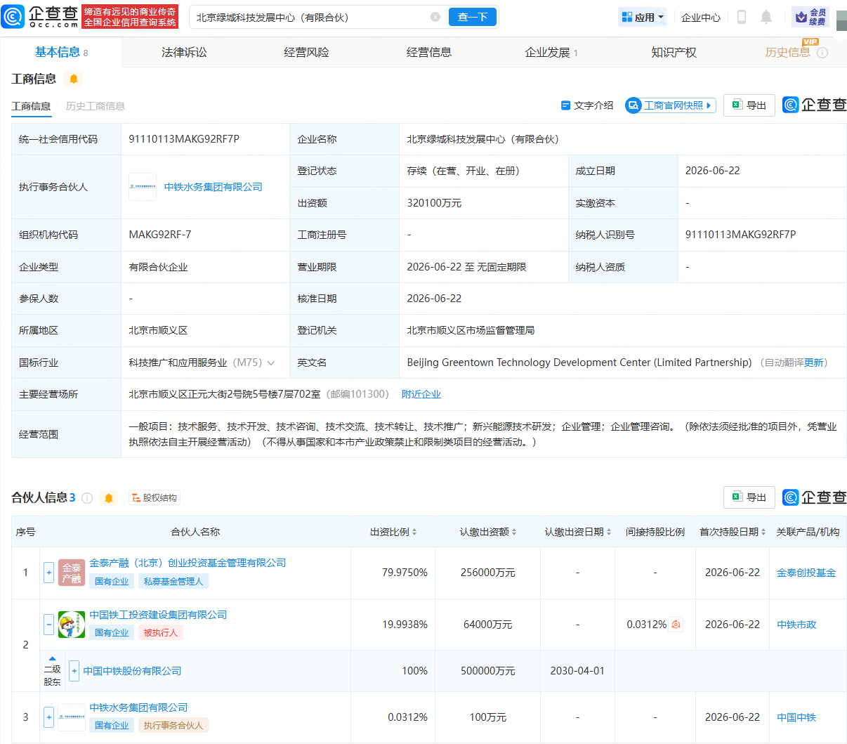 古东管家