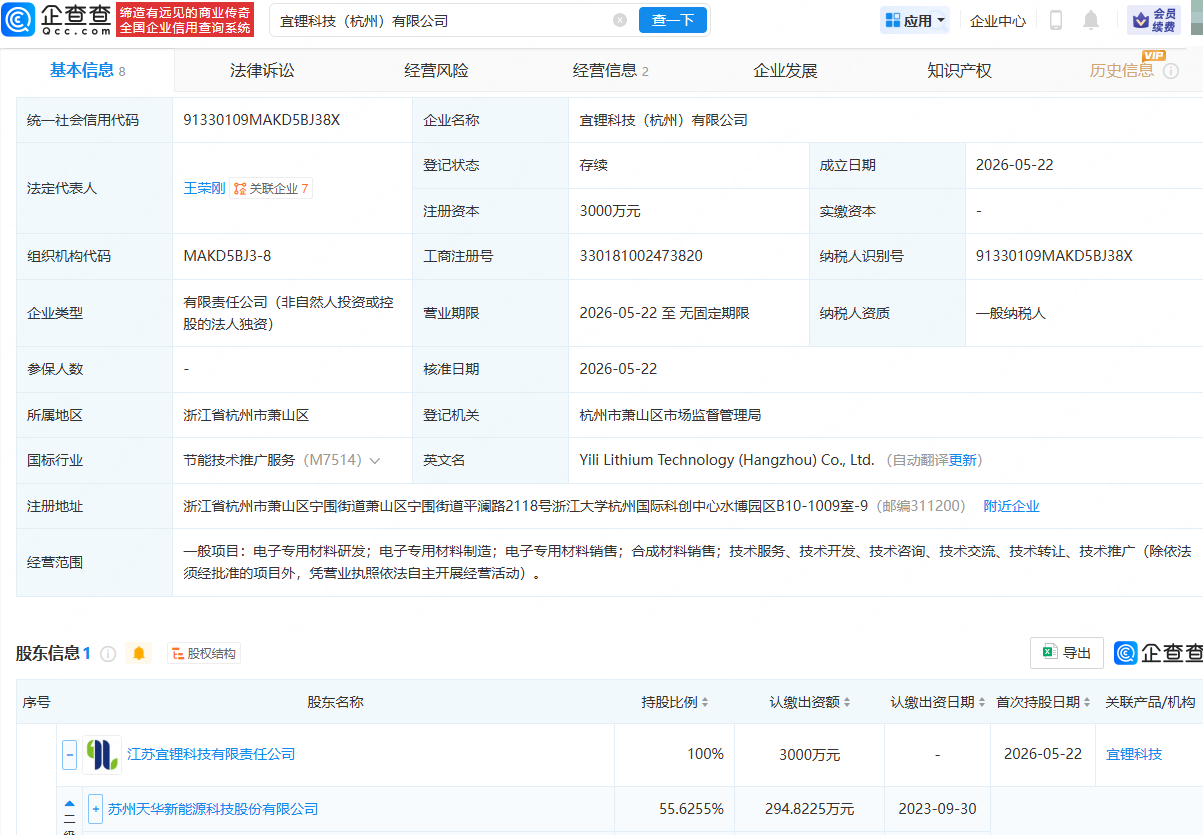 古东管家