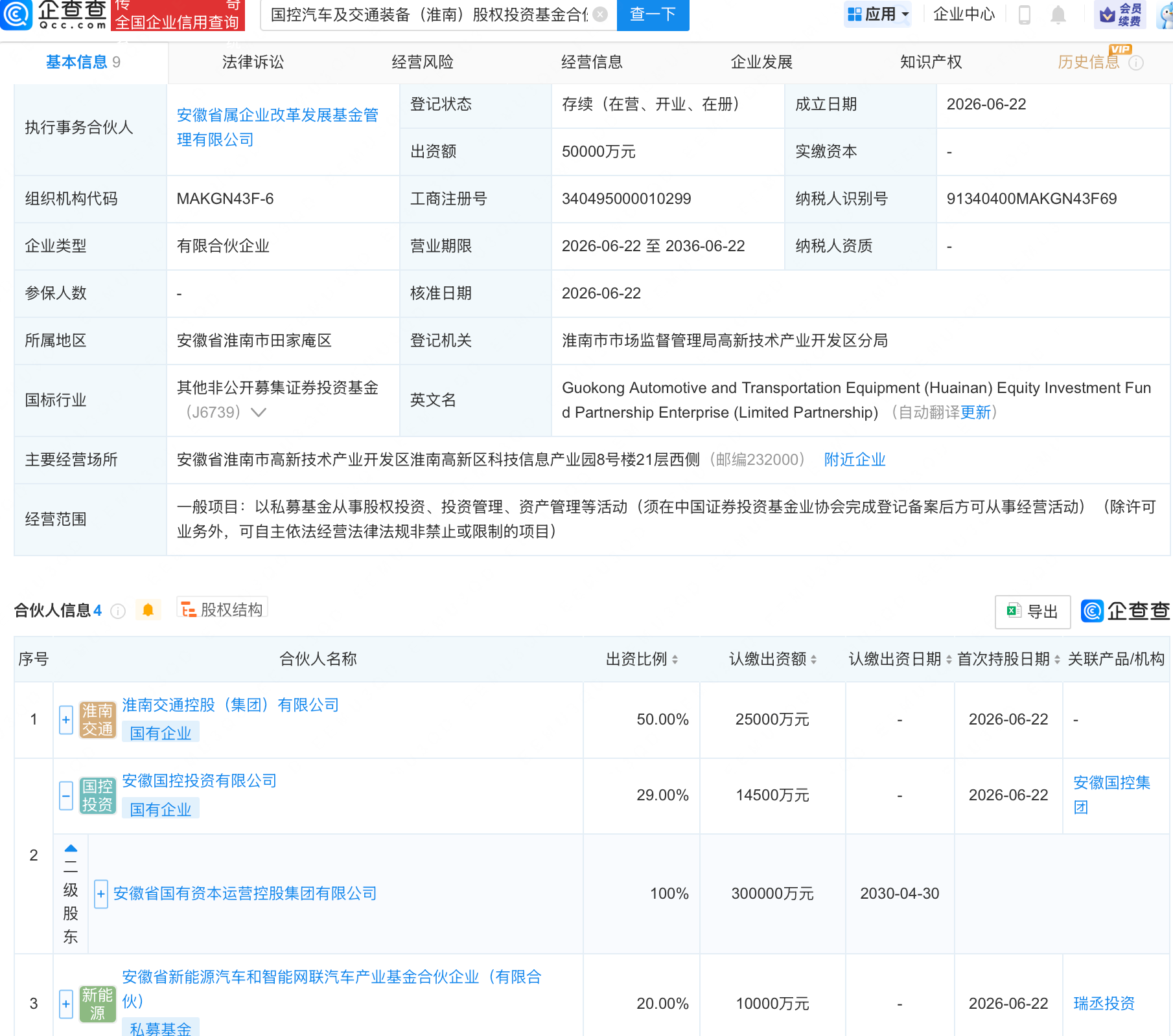 古东管家