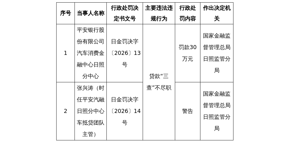 古东管家
