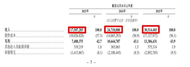 古东管家