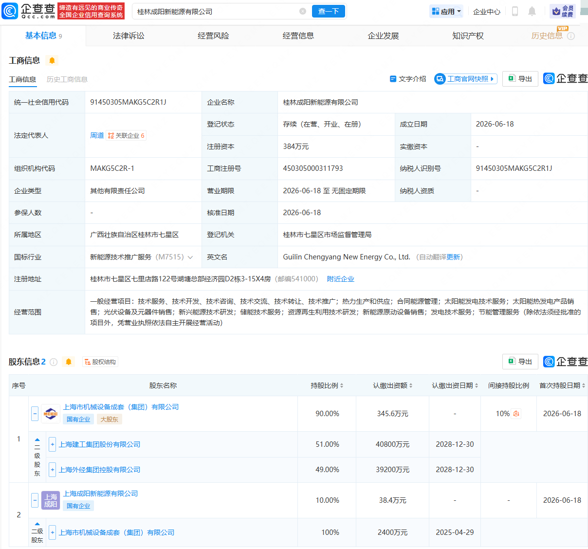 古东管家