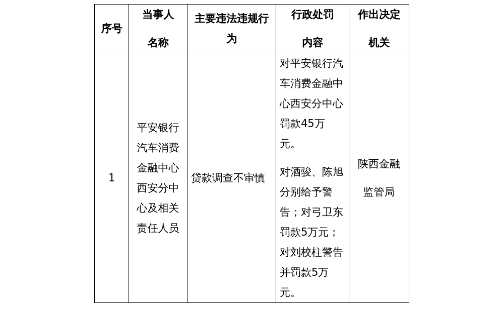 古东管家