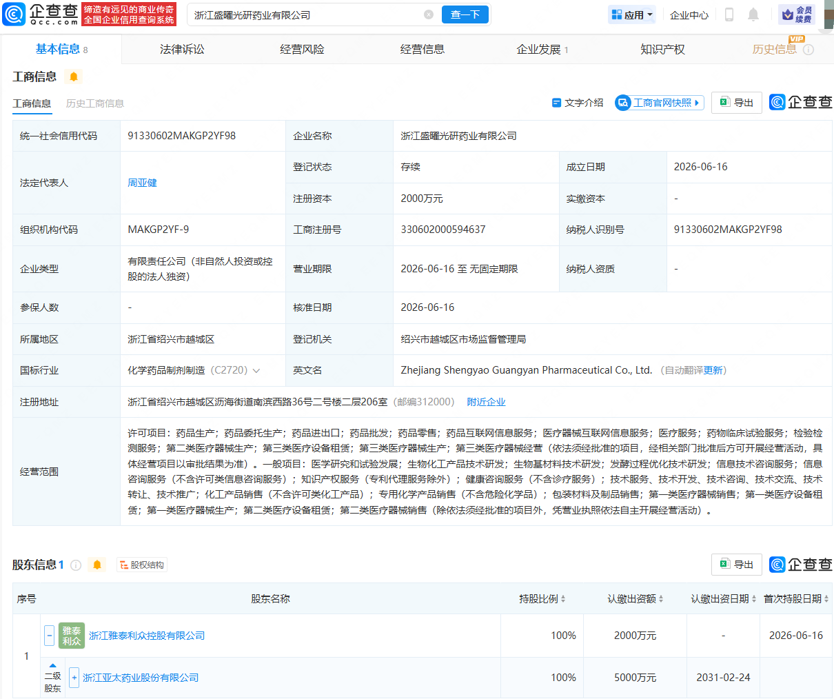 古东管家