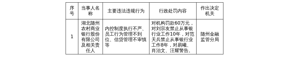 古东管家