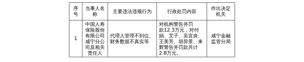 古东管家