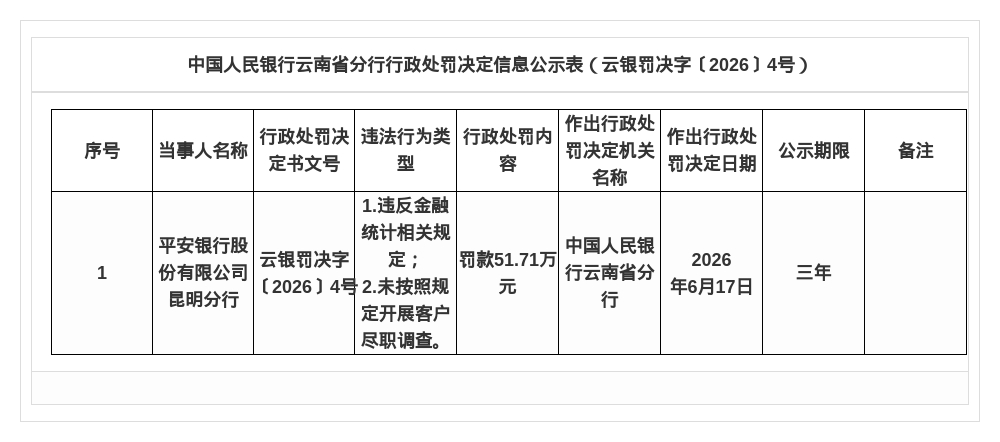 古东管家