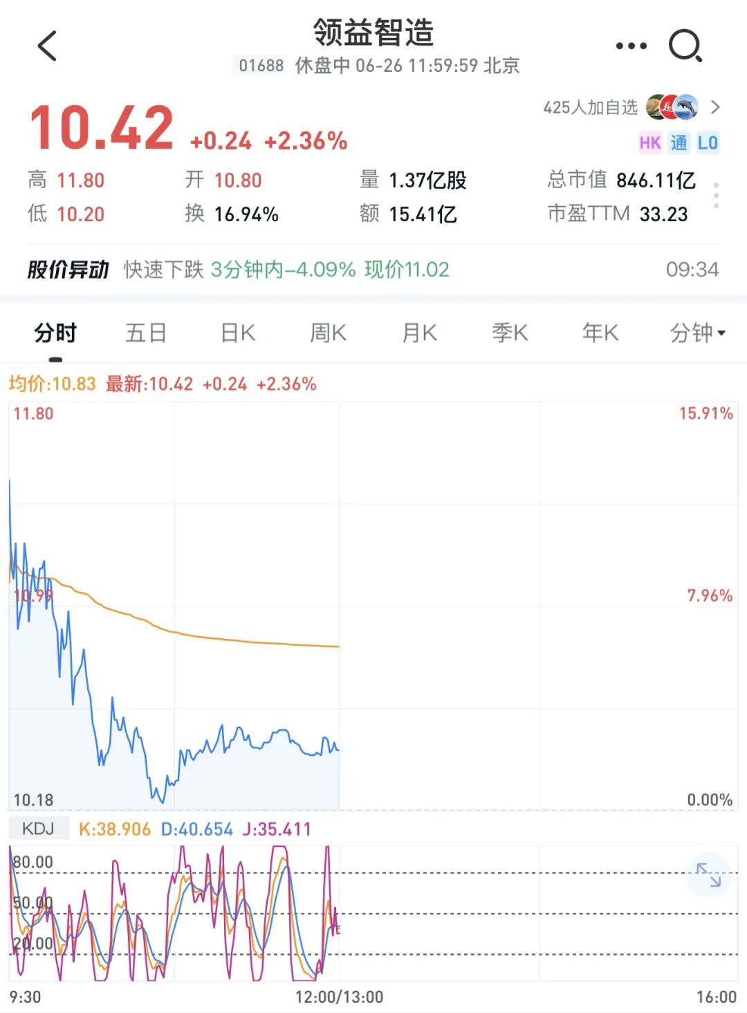 领益智造(01688.HK)今日敲钟，港股IPO募资超80亿