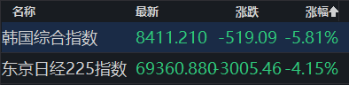 今天，吓尿了？