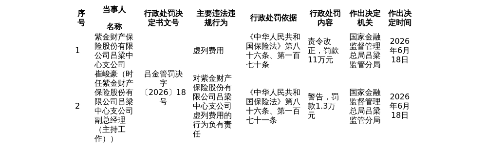 古东管家