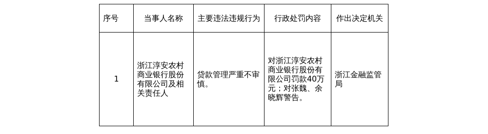 古东管家