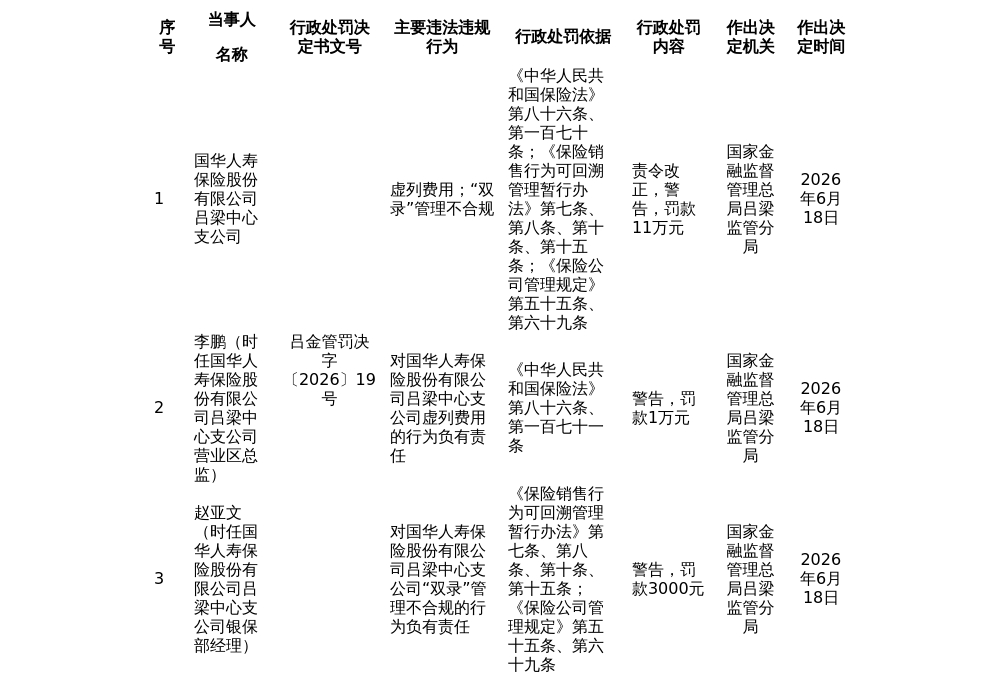 古东管家