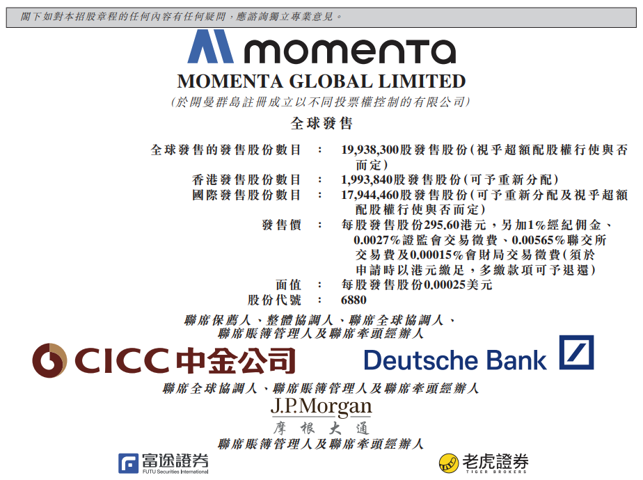 Momenta(06880.HK)，启动招股，发售价295.6港元，募资58.94亿