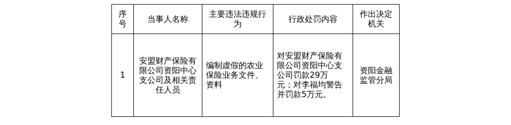 古东管家