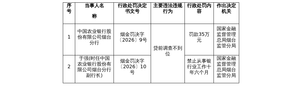 古东管家