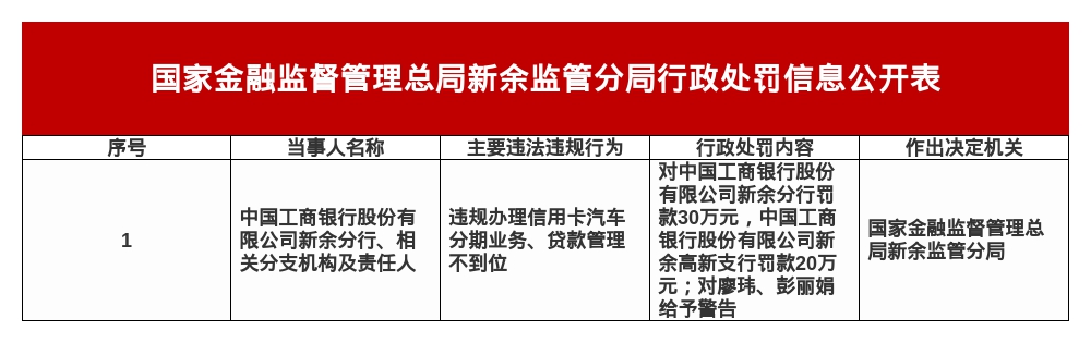 古东管家
