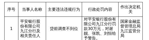 古东管家