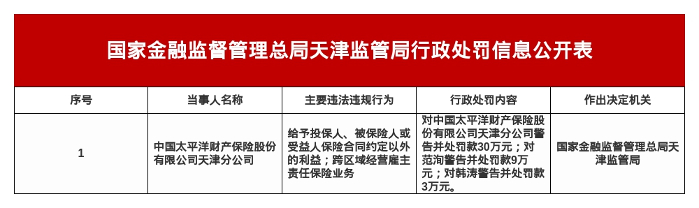 古东管家