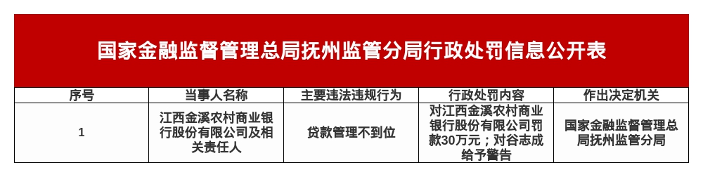 古东管家