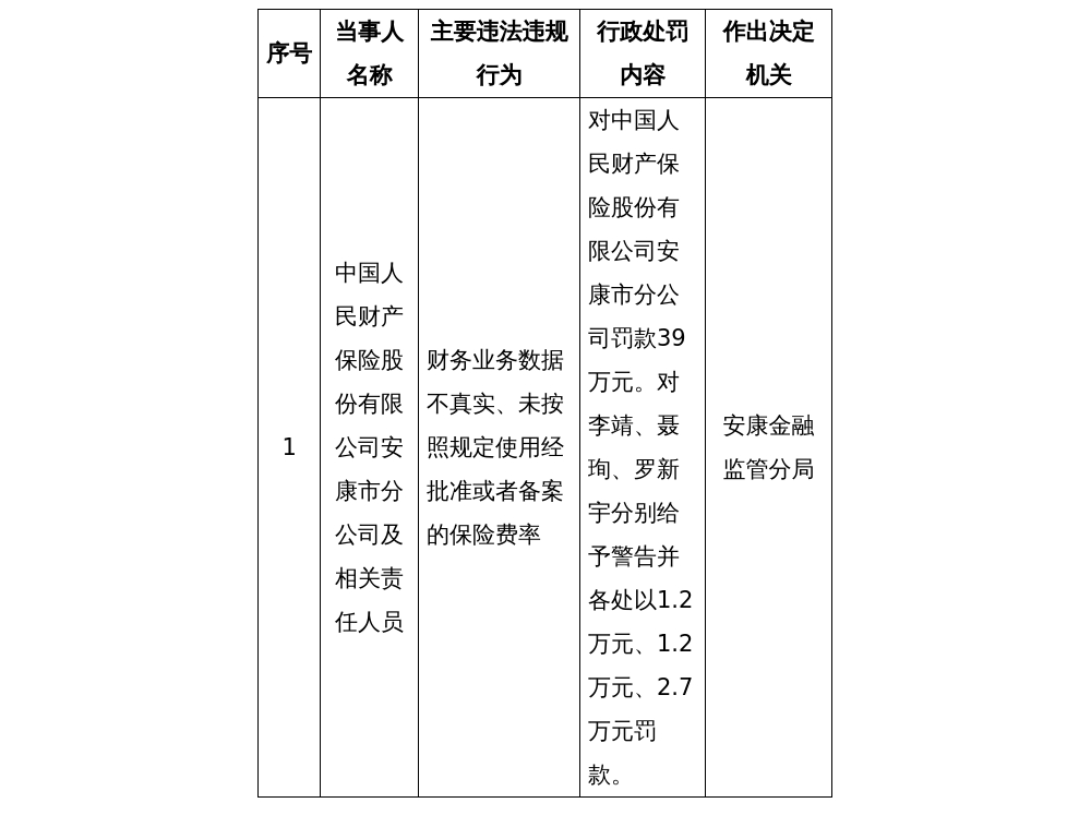 古东管家