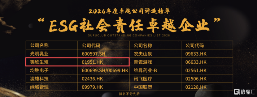 ESG标杆再进阶：锦欣生殖(01951.HK)荣膺“ESG社会责任卓越企业”