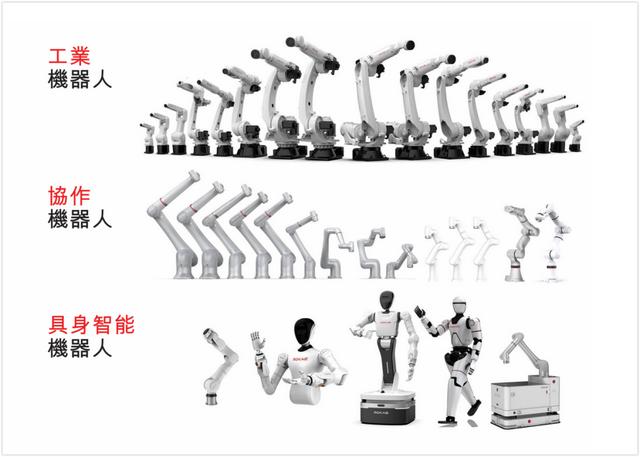 古东管家