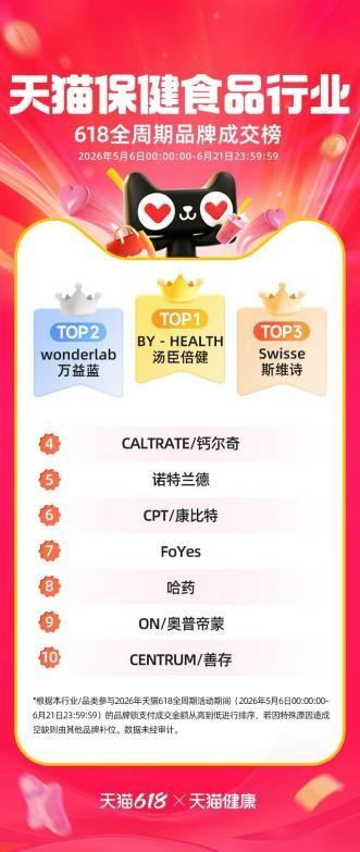 古东管家