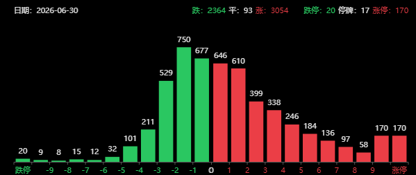 “老登”又成血包!国产算力重磅催化,寒武纪破万亿,国常会重磅