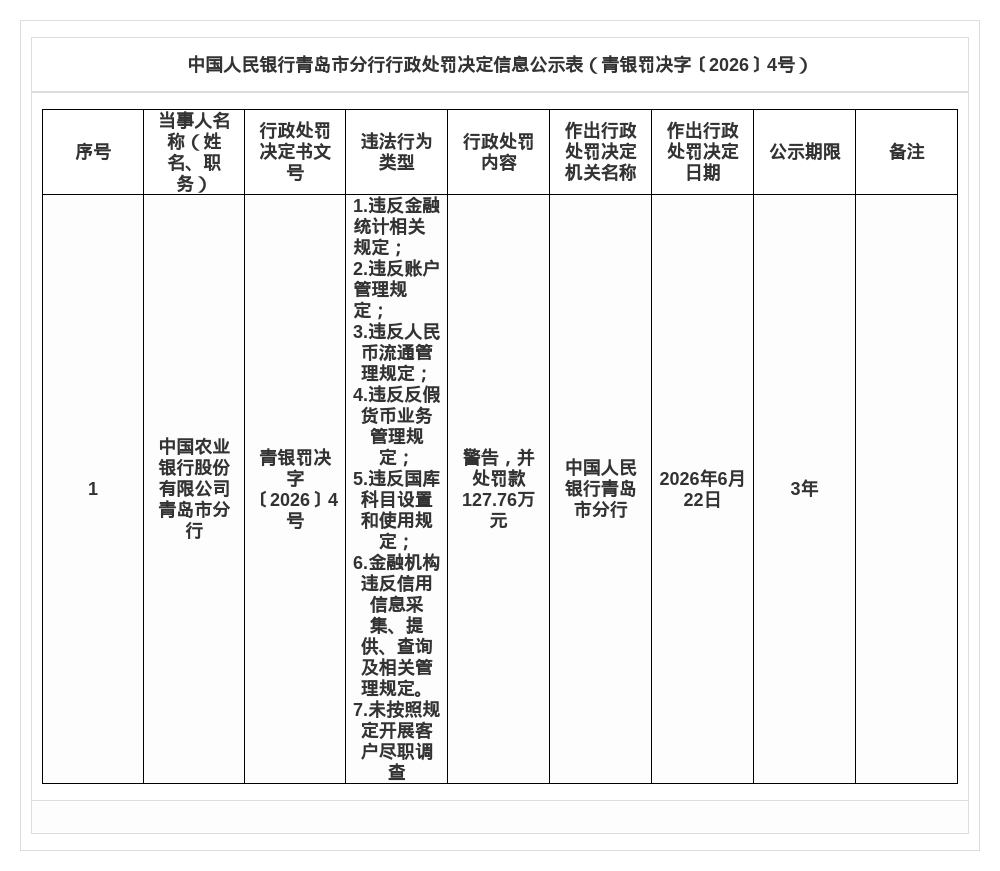 古东管家