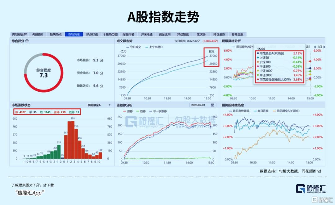 碳基老登干倒硅基小登？AI科技暴跌须盯两个重大信号