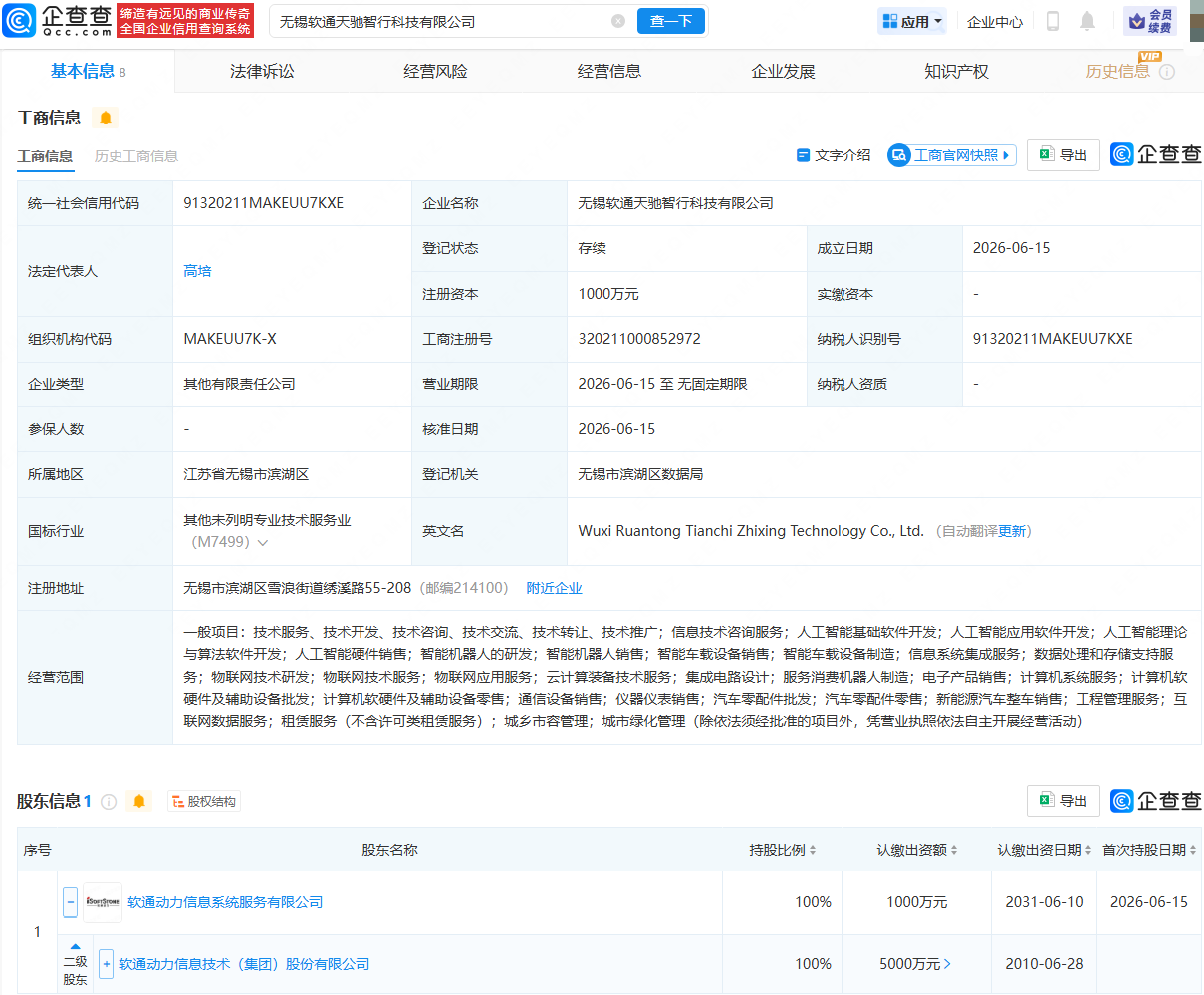 古东管家