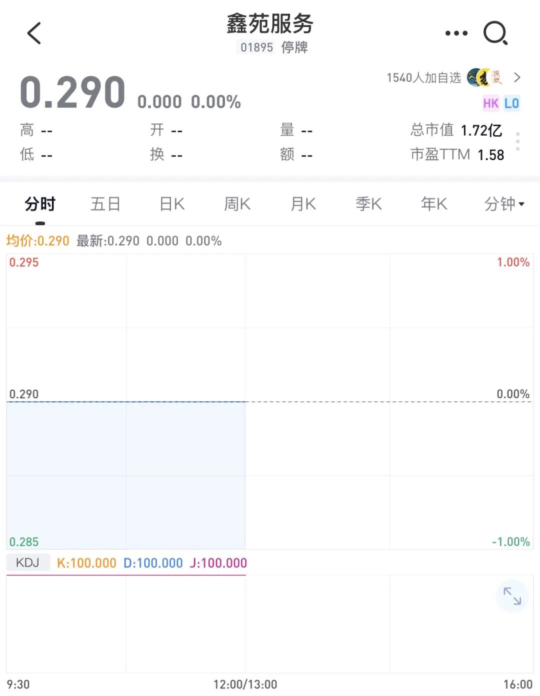 鑫苑服务控制权之争落幕！被请来“救火”的61岁董事长出局