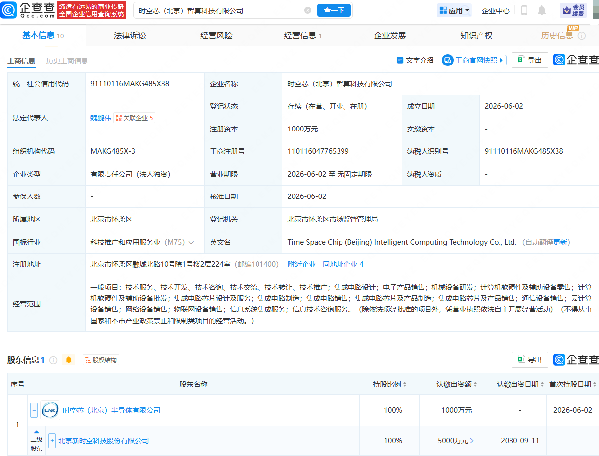 古东管家