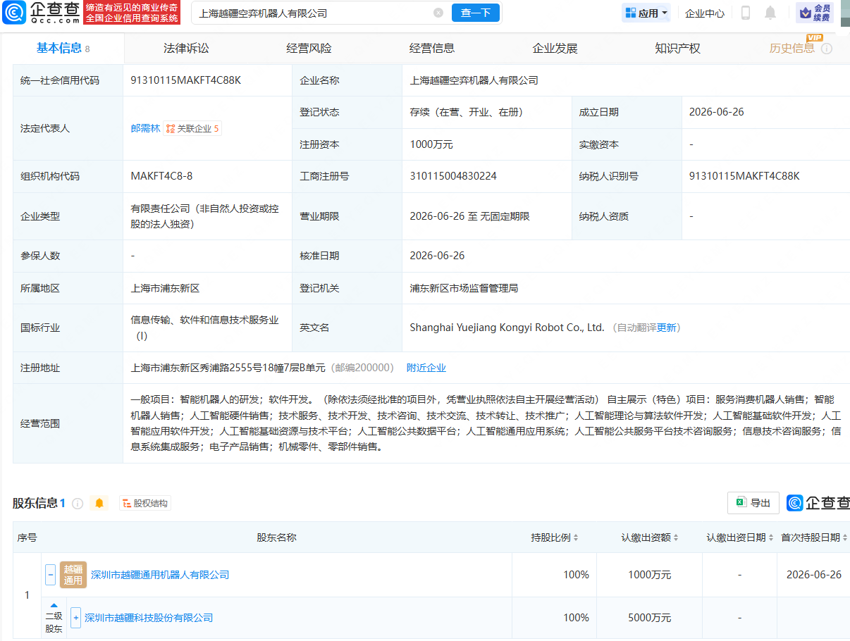 古东管家