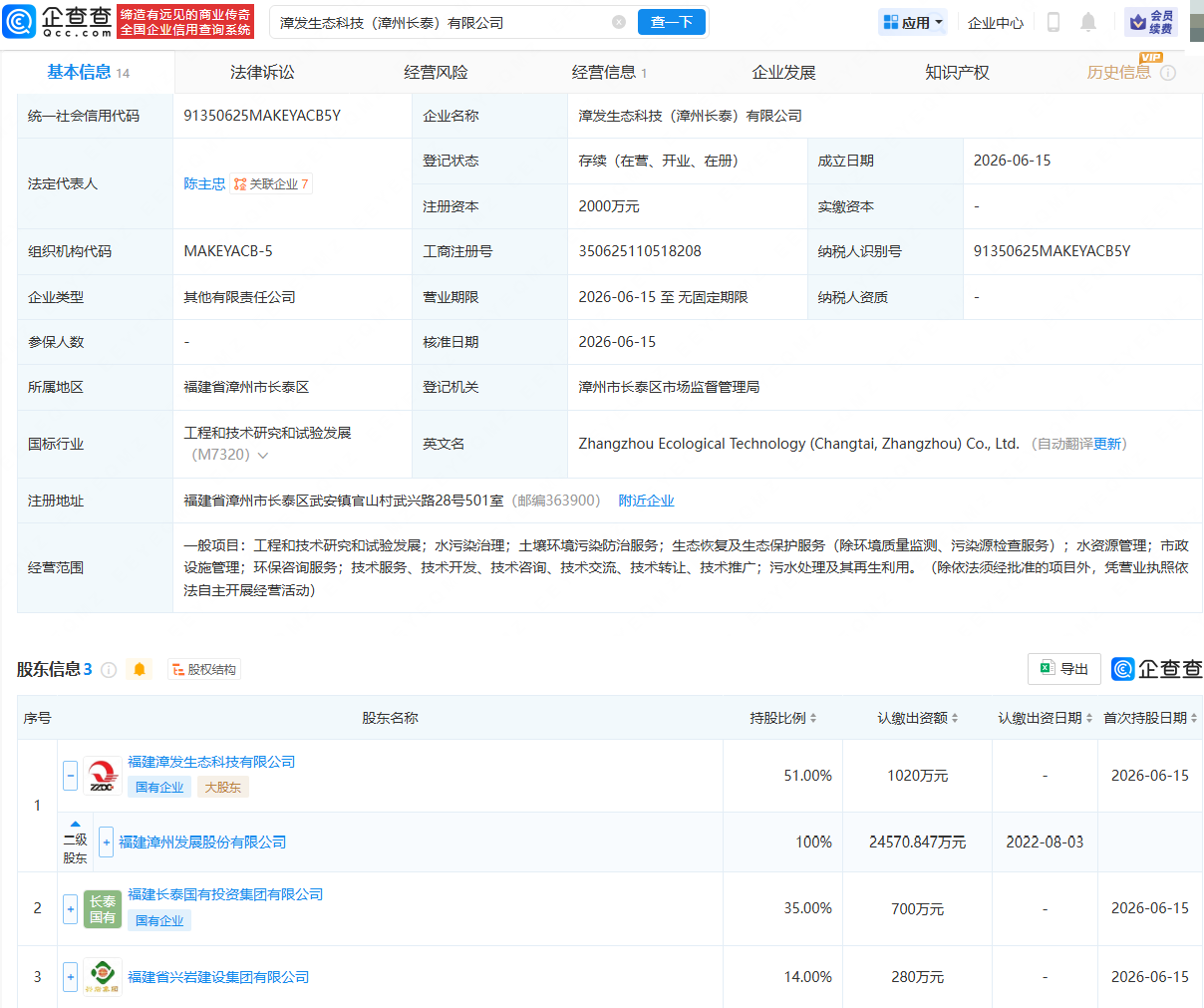古东管家