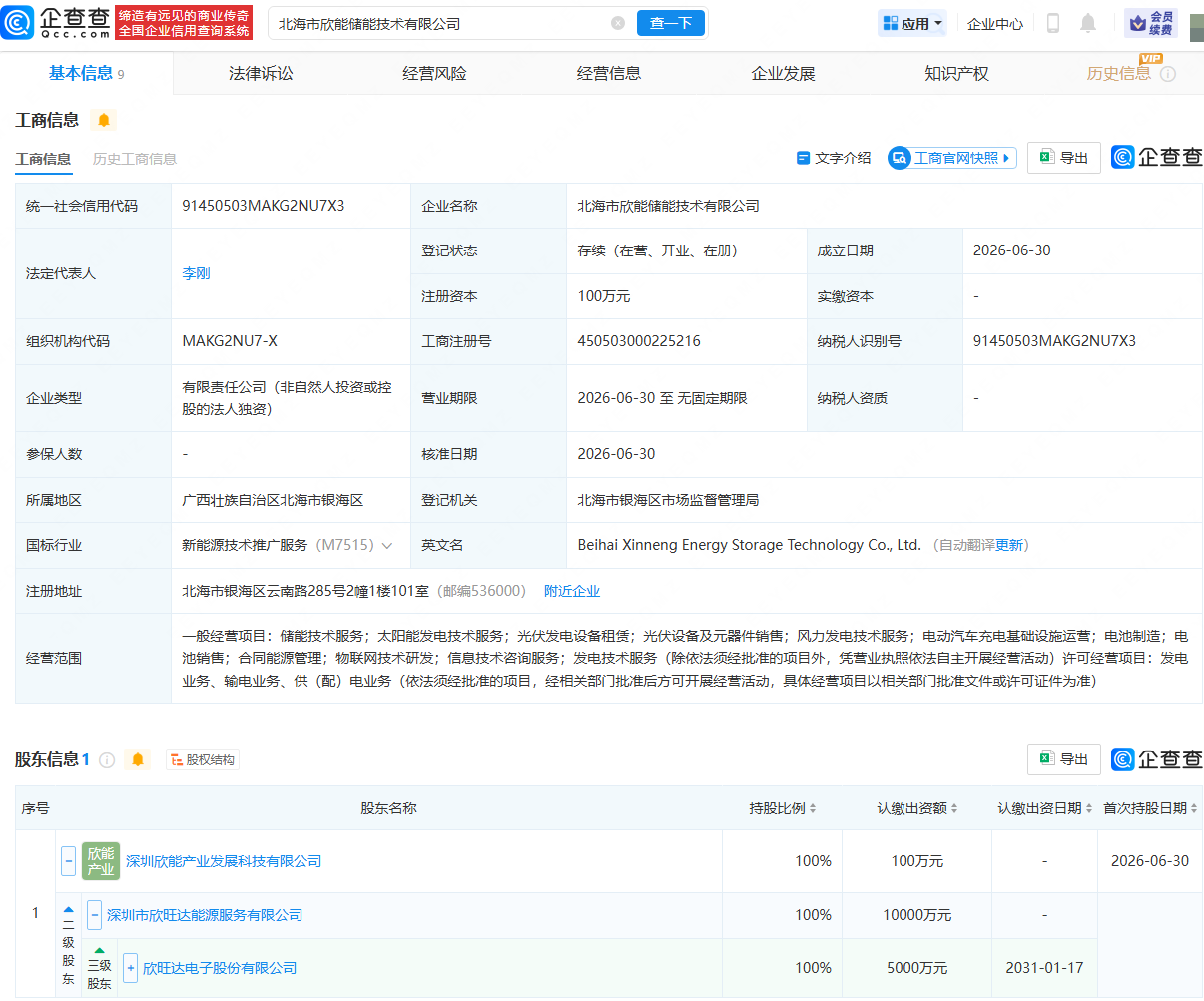 古东管家