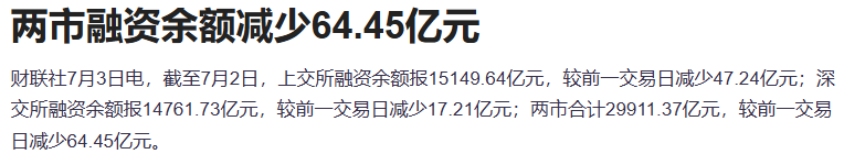 科技尾盘跳水!机器人、商业航天重磅催化,科技落万物生