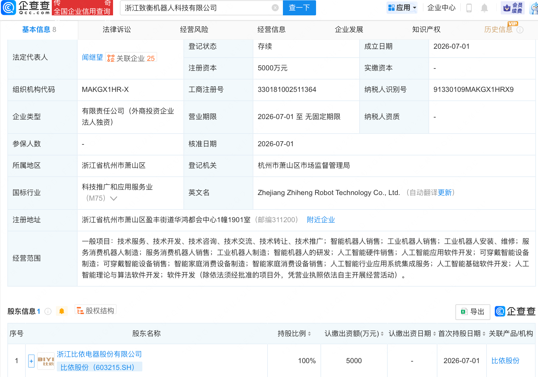 古东管家