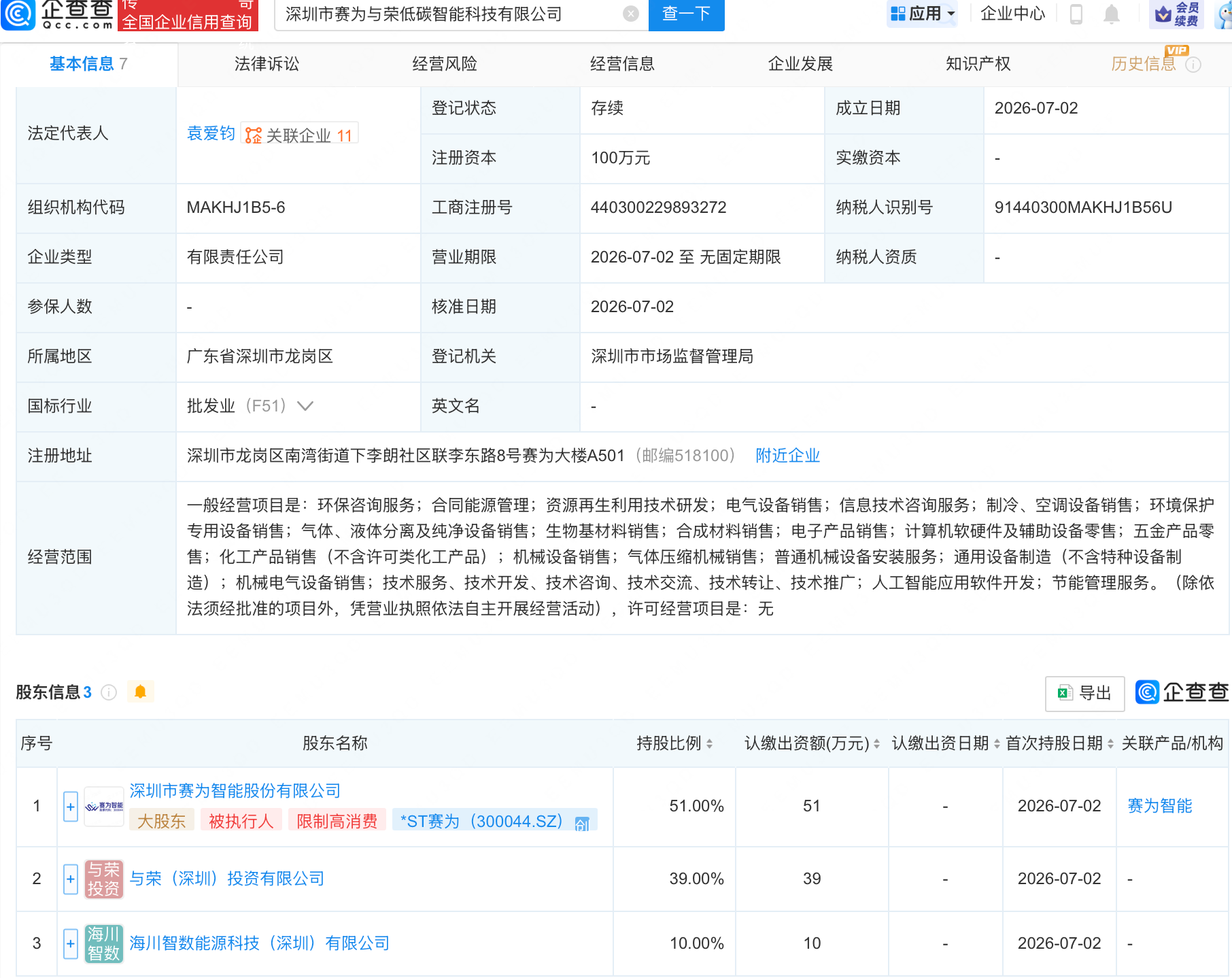 古东管家