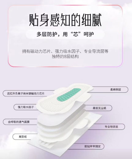 苏州绿叶营销乱象调查：磁动力卫生巾借“黄帝内经”造概念，普通营养品归类到保健食品