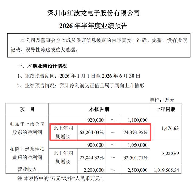 古东管家