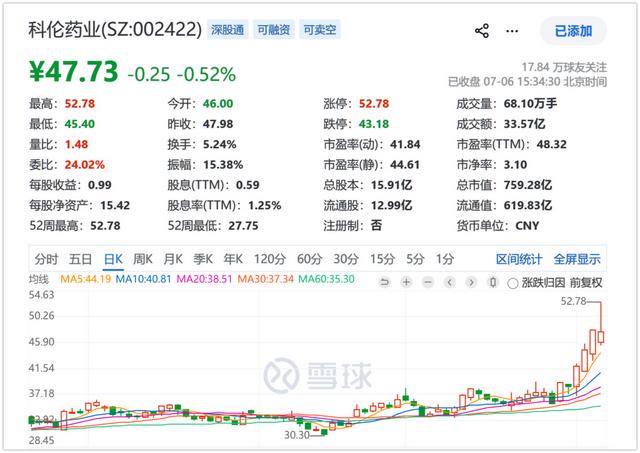 古东管家