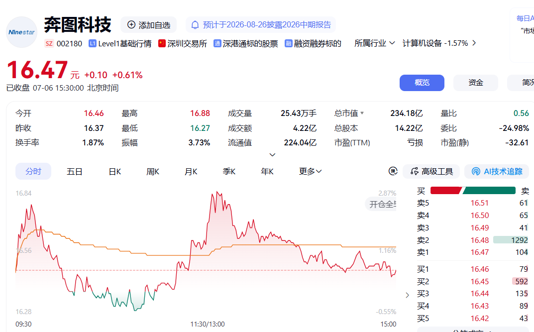 十年跨境并购“反目成仇”！奔图科技向“亚洲小黑石”太盟投资索赔49.5亿