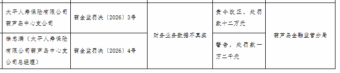 古东管家