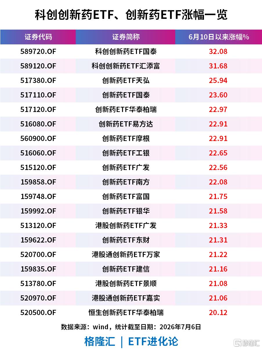 韩国投资者,扫货这些中国股票