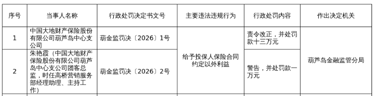 古东管家