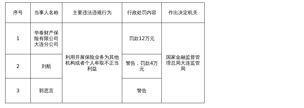 古东管家
