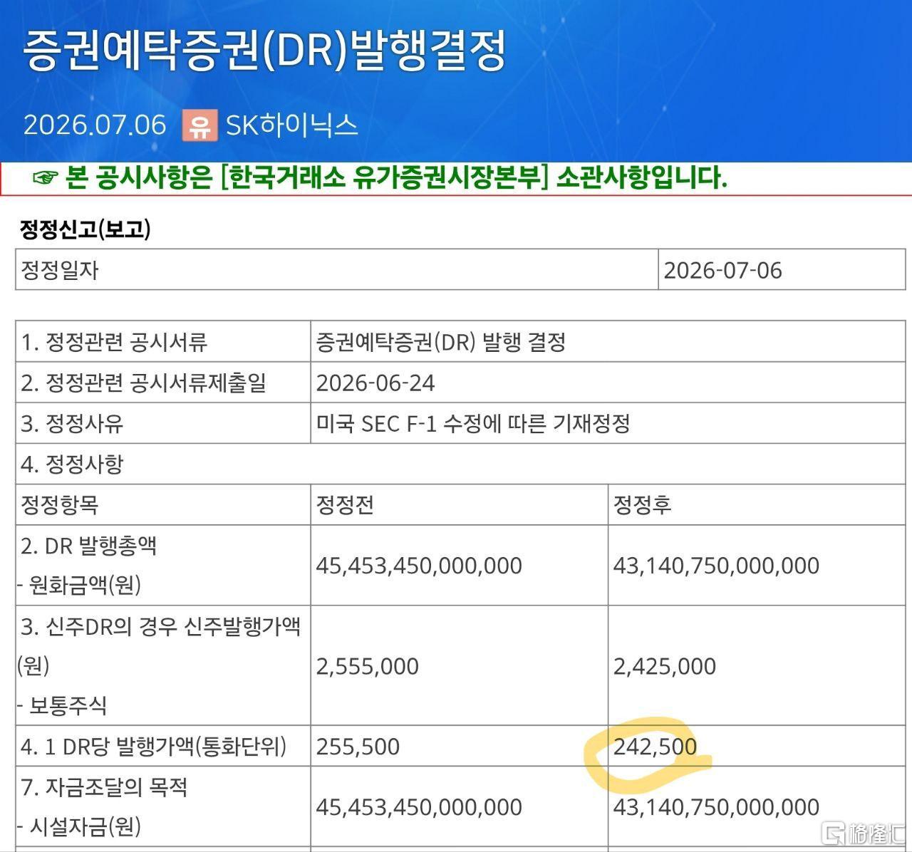 拟募资280亿美元,SK海力士冲刺纳斯达克!