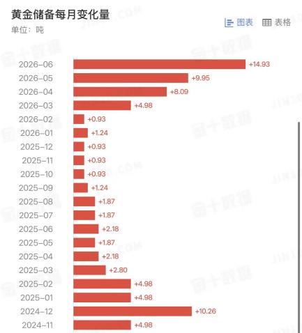 宝鼎科技上半年净利预增最高超5.5倍 覆铜板与黄金业务双轮驱动业绩爆发